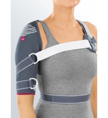 Suporte De Ombro Com Função De Limitação De Rotação Medi